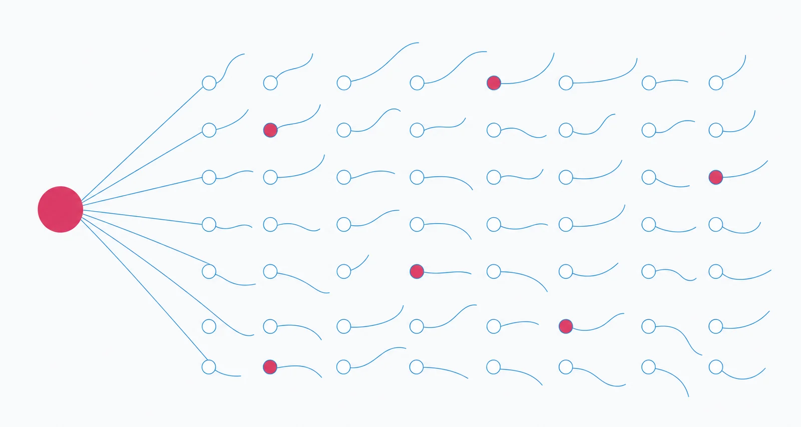 One teacher connected to a class of forty learners, each learner carrying an individual learning path